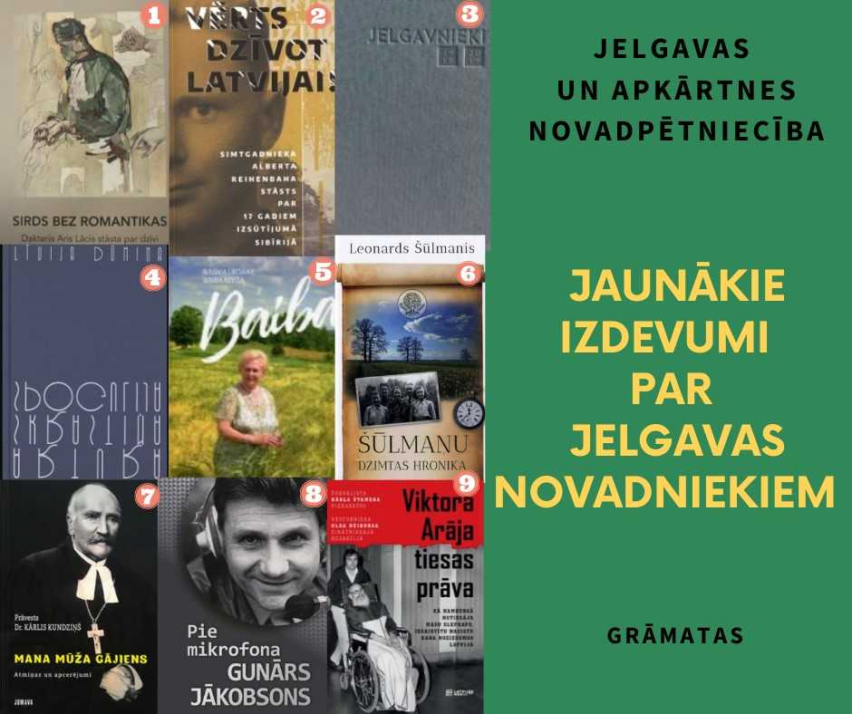 Jaunākie izdevumi par Jelgavas novadniekiem