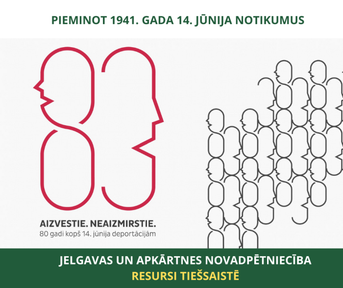 Pieminot 1941. gada 14. jūnija notikumus