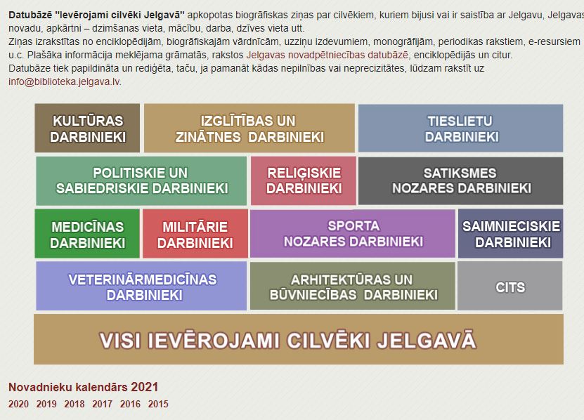Publicēts Novadnieku kalendārs 2021. gadam, un atjaunota piekļuve Novadnieku datubāzei