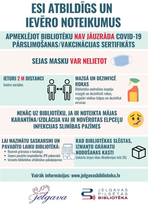 Aktuāla informācija par bibliotēku apmeklējumu