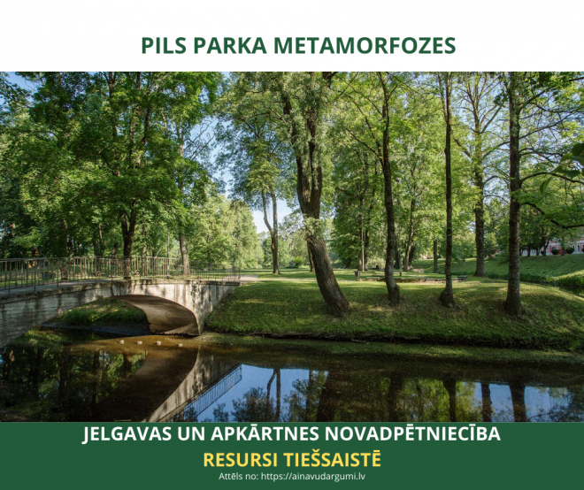 Pils parka metamorfozes