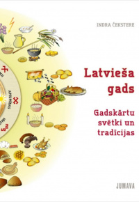 Indra Čekstere.